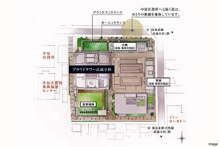 街区イメージイラスト｜プラウドタワー武蔵小杉
