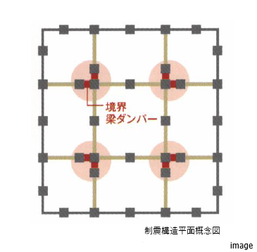 境界梁ダンパー｜プラウドタワー武蔵小杉
